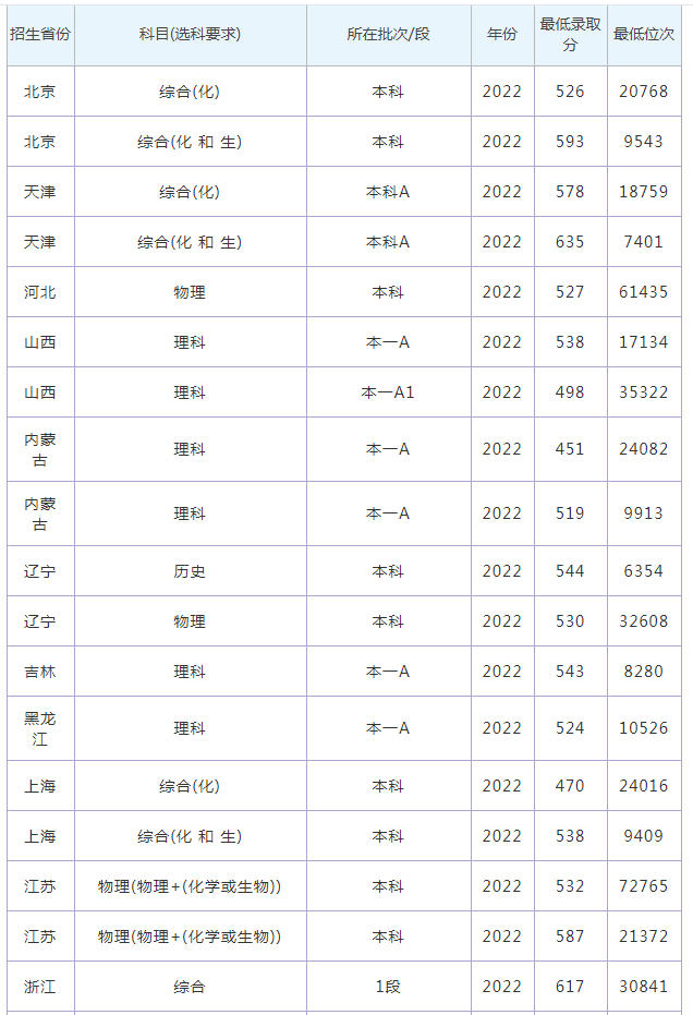 开云官方体育app下载安卓版二维码