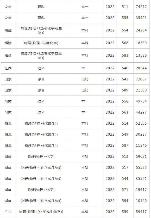 贵州药材APP