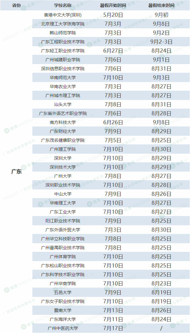 kaiyun体育app官网登录入口V8.7专业版