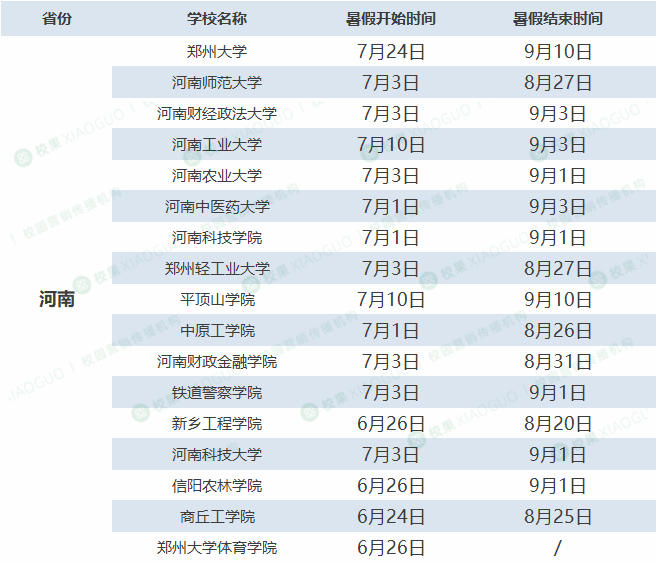 迷你飙车王手机版