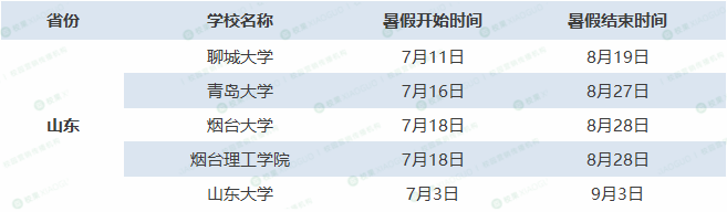 kaiyun体育官网登录入口V6.2专业版