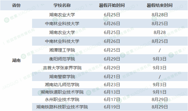 河南汽车维修平台APP