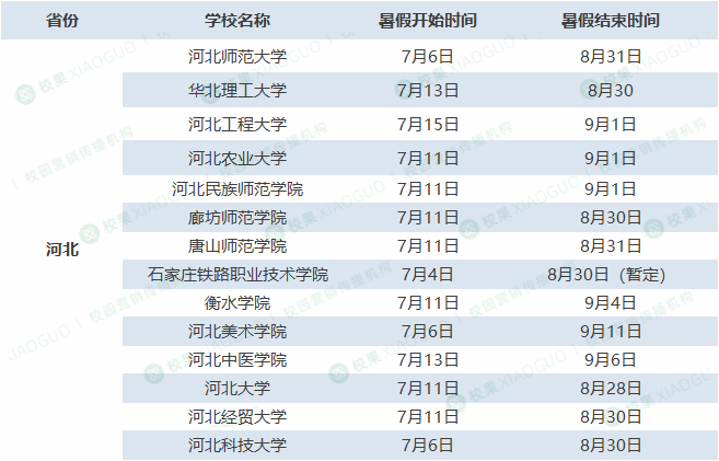 中国电信天翼云桌面(手机云桌面)