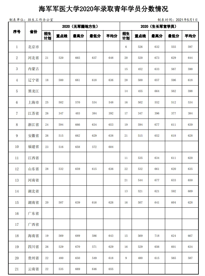 口袋足彩appV4.6专业版