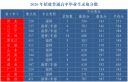 mg4355appV1.9专业版