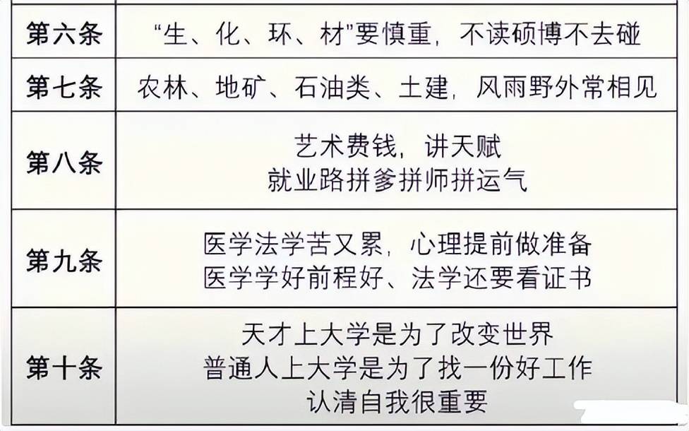 防色墙反黄监控器