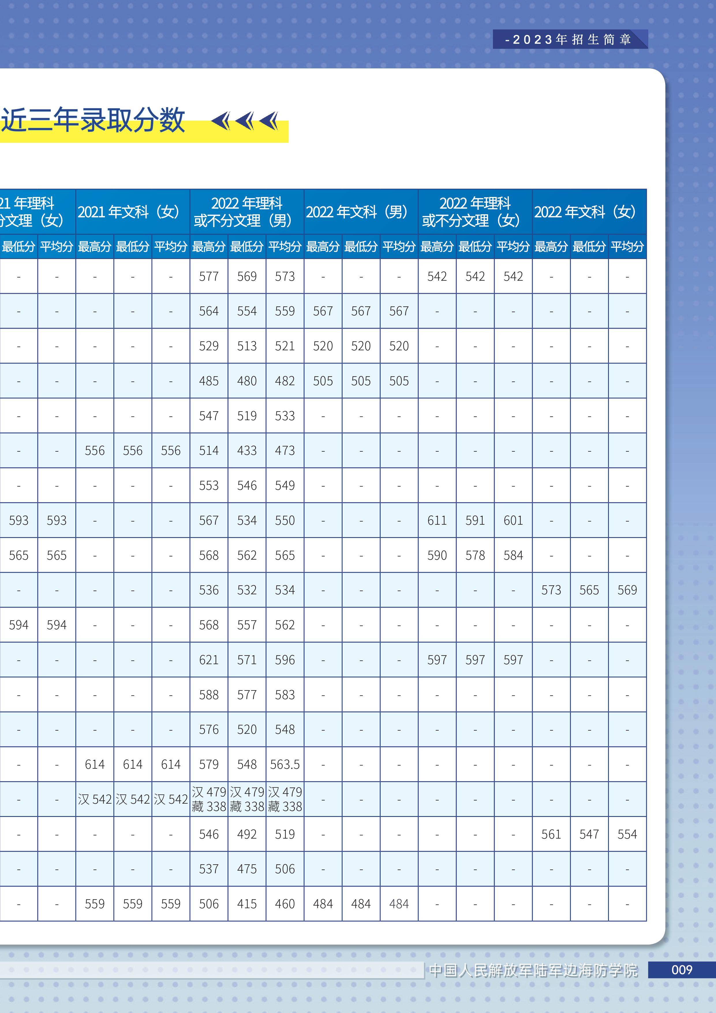河南汽车维修平台APP