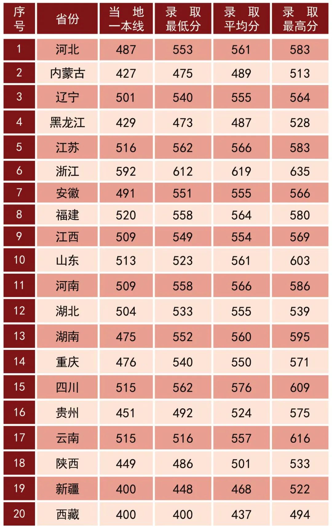 澳发8iccAPP2025最新版新角色暗影刺客战斗画面
