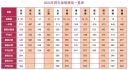 FB体育appV9.2专业版