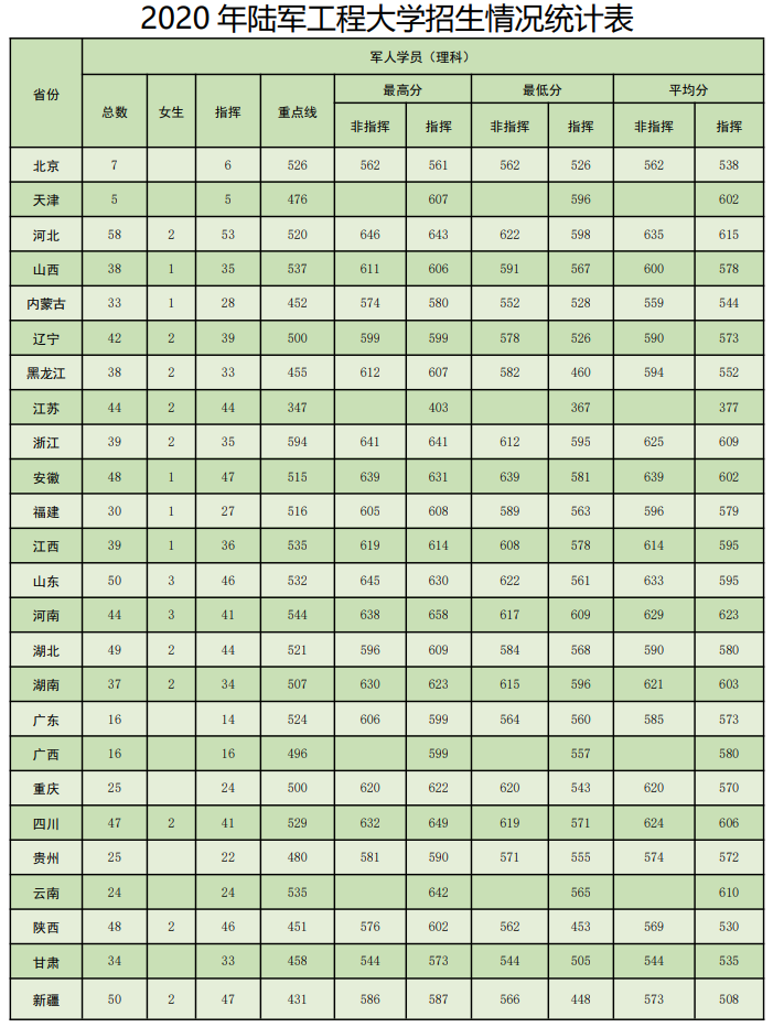 五福彩票官方app2025版门派选择界面
