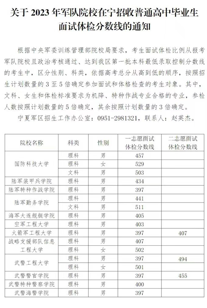 kaiyun官方网站V8.2专业版