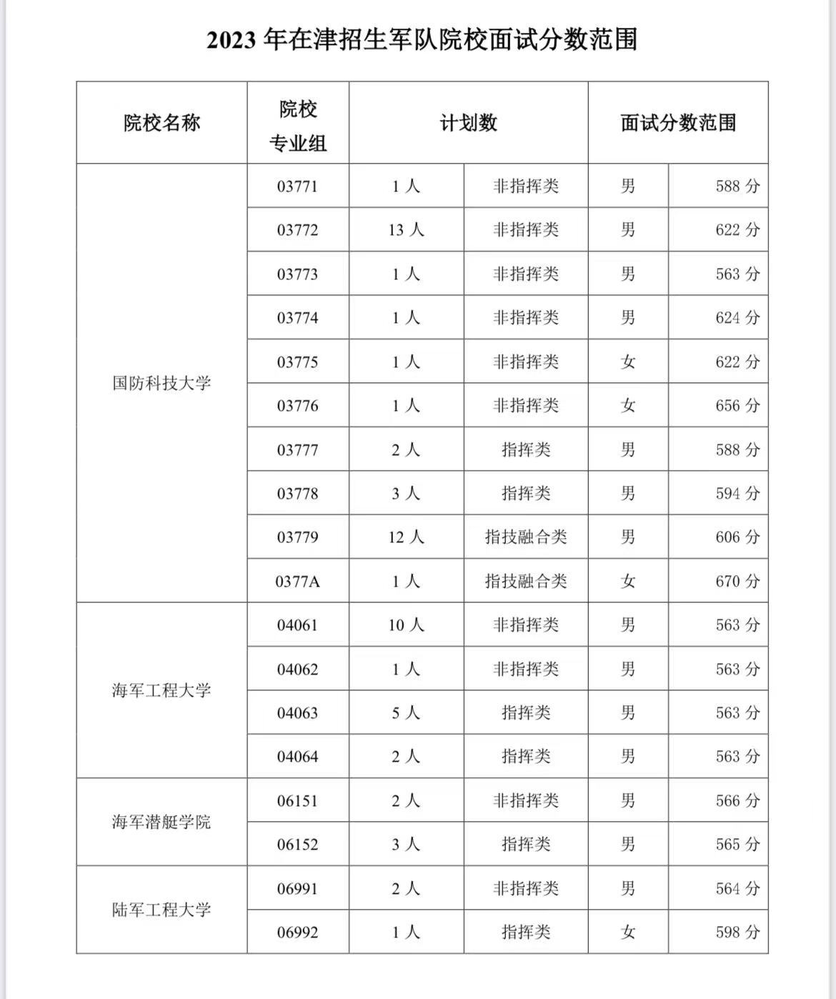 eman安卓版