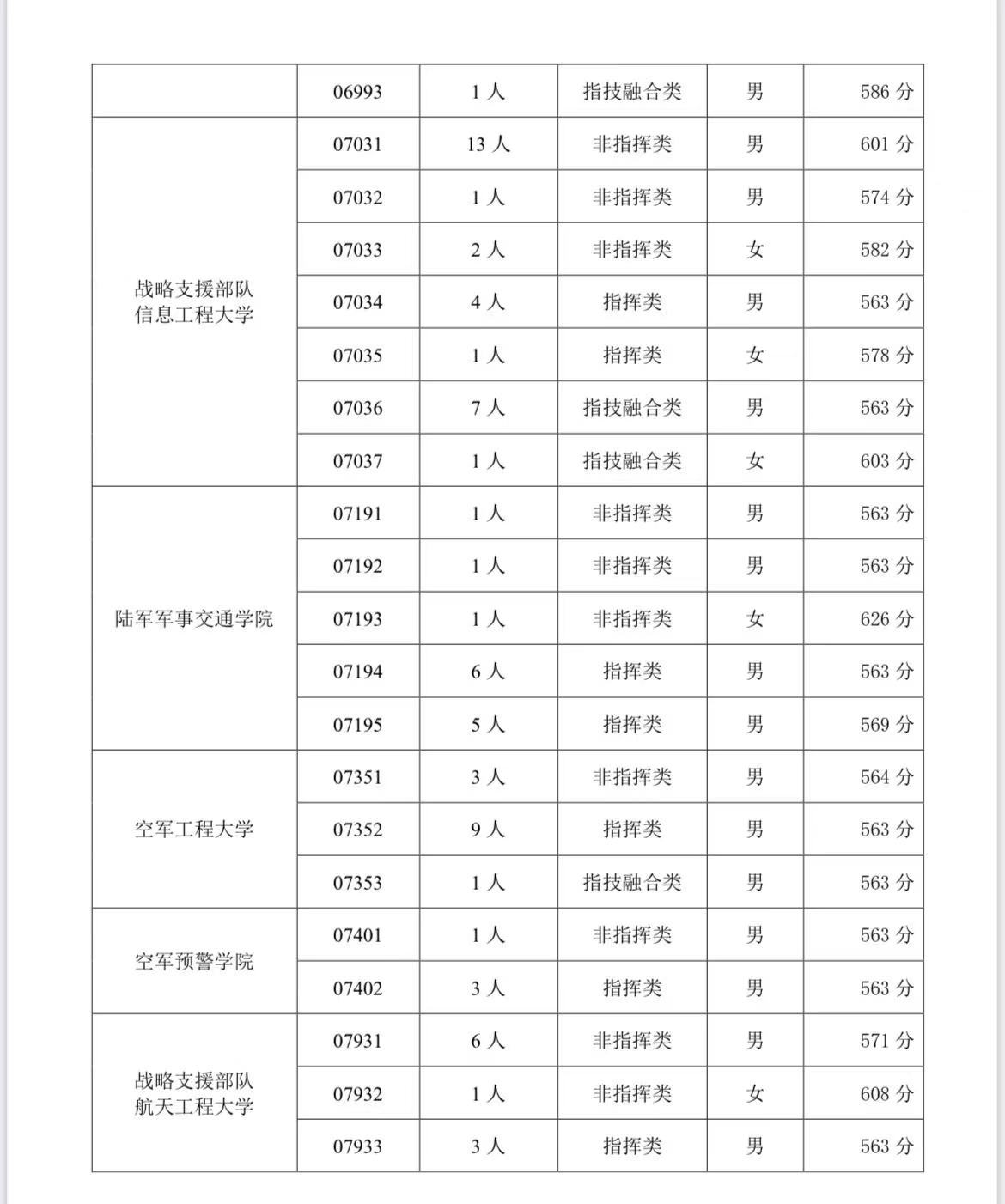 贵州药材APP