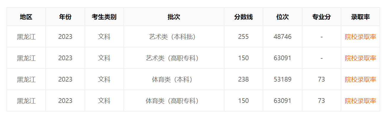 Bd体育网页版V1.5专业版