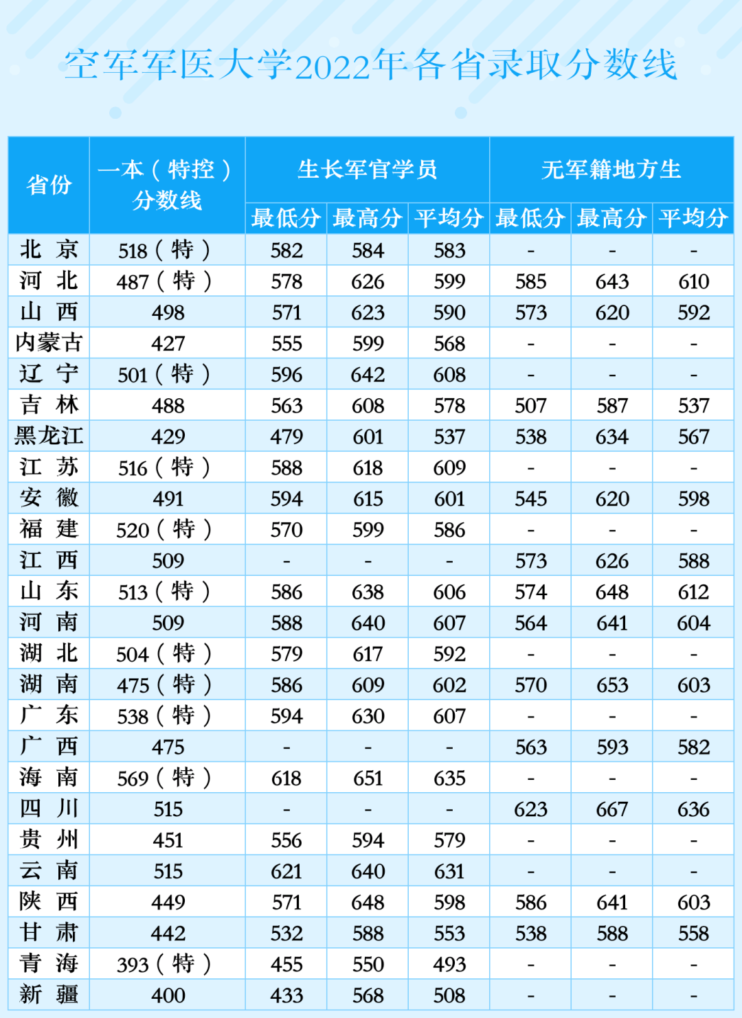 星际争霸1.08单机完整版