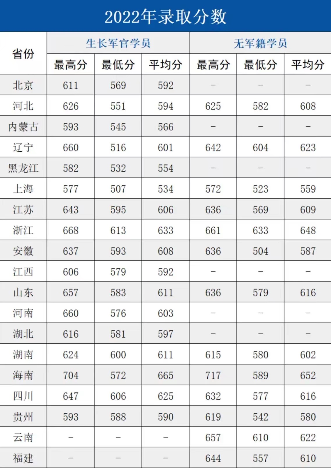 八达官网2025最新版新恐龙与建筑