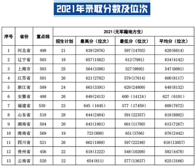 龙兽召唤手机游戏