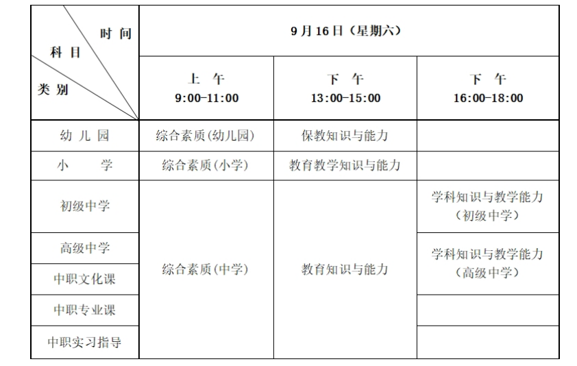 河南汽车维修平台APP