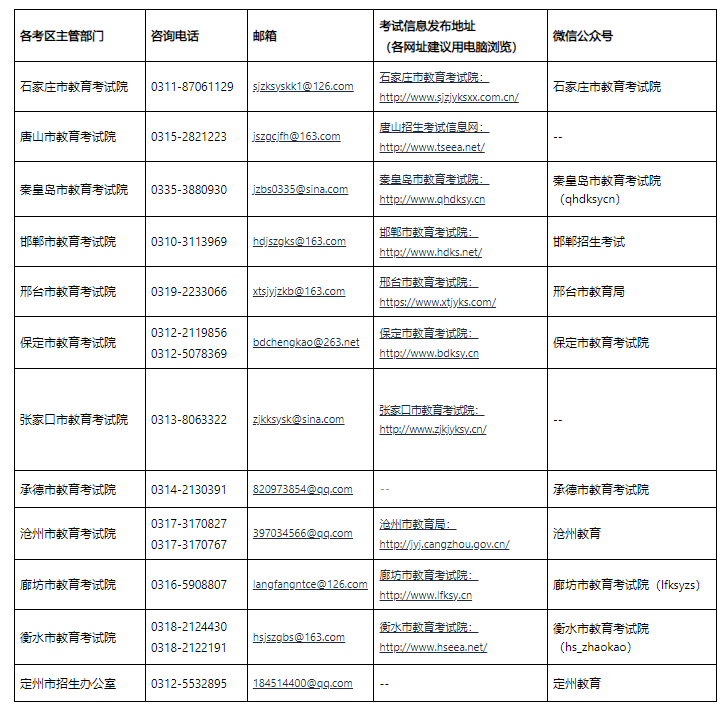 逆向逃脱游戏：牙科诊所