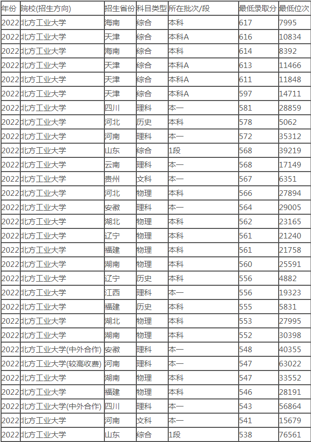 滚球投注appV9.9专业版
