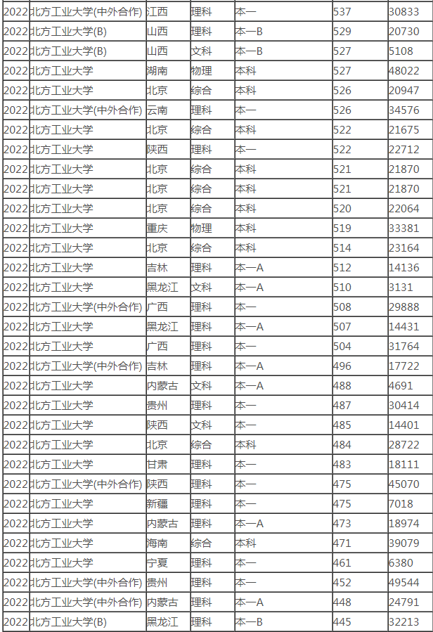 开云电子体育app官网下载V5.4专业版