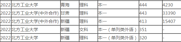 火狐体彩网页版V9.6专业版