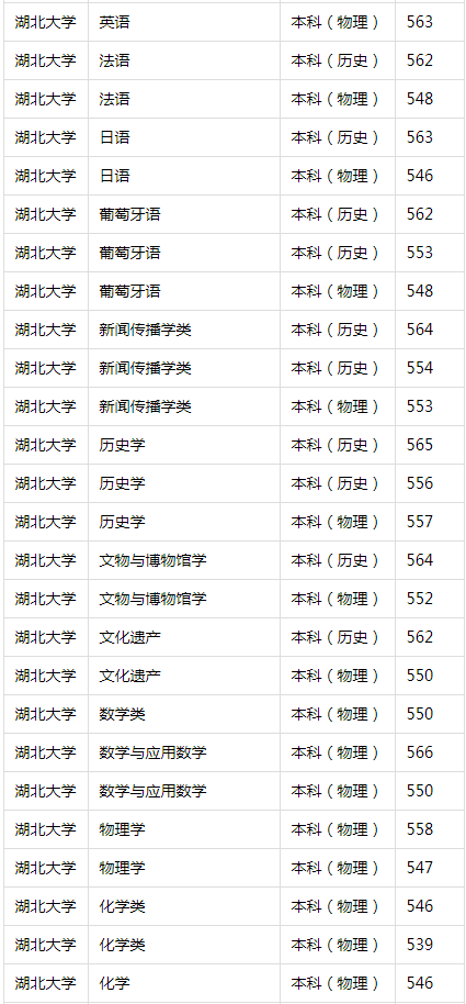 河南汽车维修平台APP