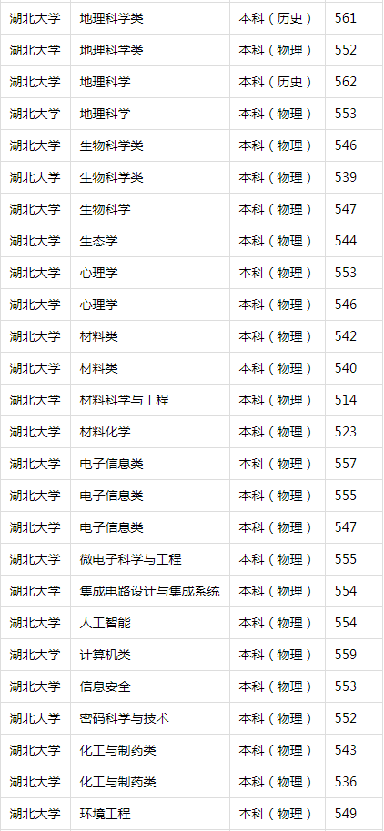河南汽车维修平台APP