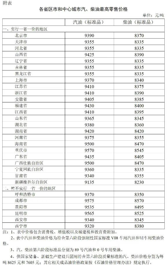 AIDA64 Business Edition(硬件检测工具)