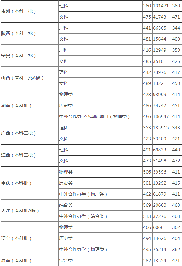 赌软件app安卓版二维码