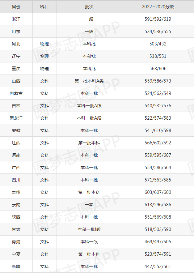 js金沙官网登录appV3.9专业版