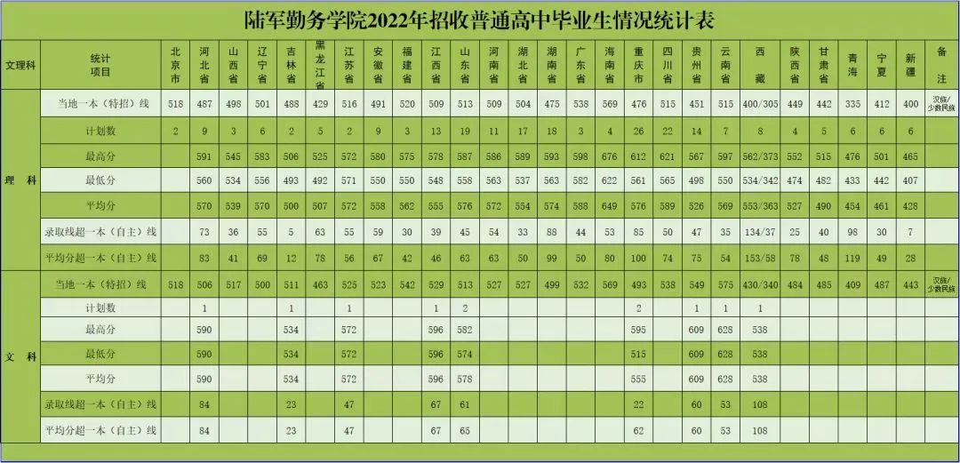 7彩app2025最新版大型开放战场环境