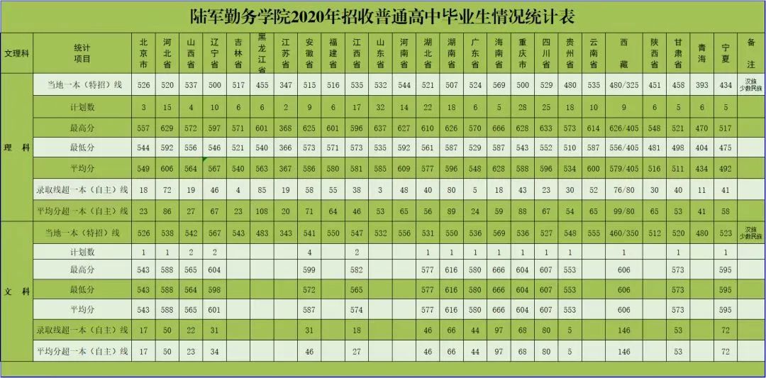 模拟人生4清纯妹子mod