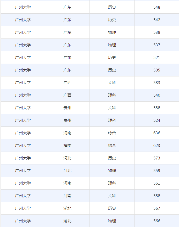 博竟appV9.1专业版
