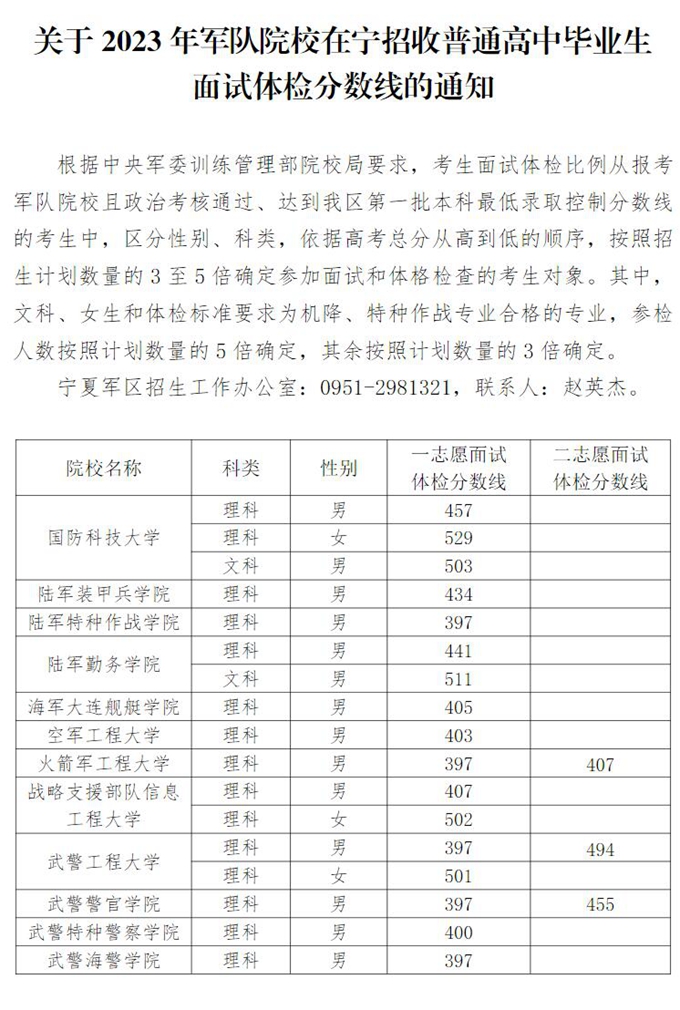 贵州药材APP