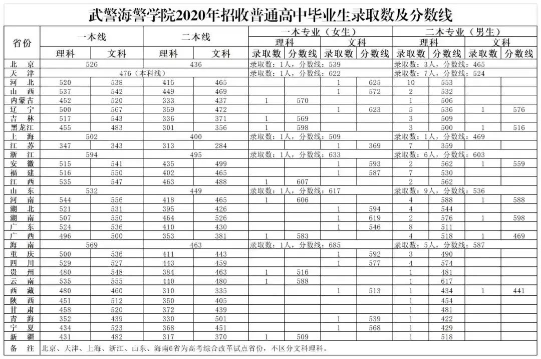 一号彩票welcomeV4.8专业版