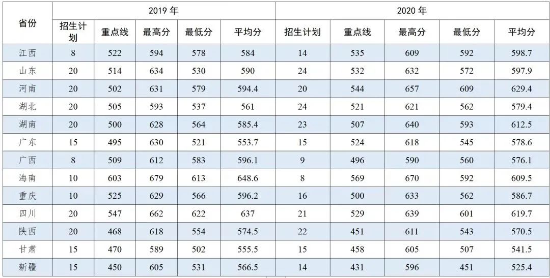 vs对战平台挤房器修改版