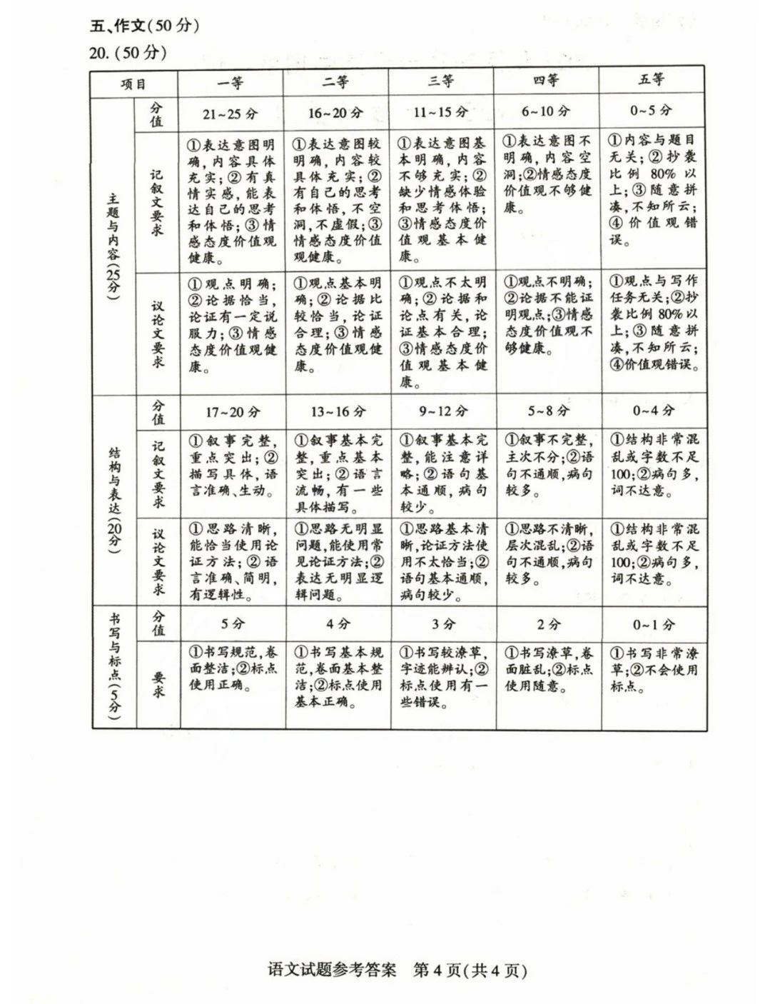 骑马与砍杀魔球修改器