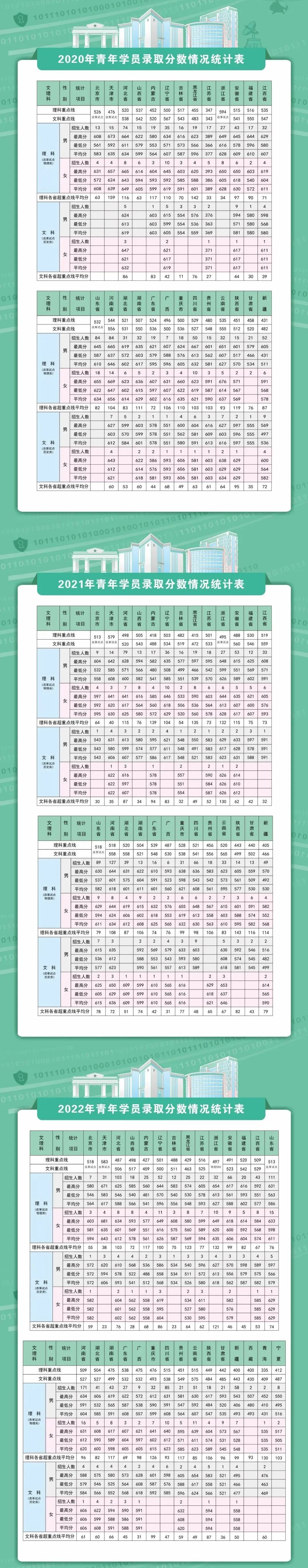 克苏鲁异闻录