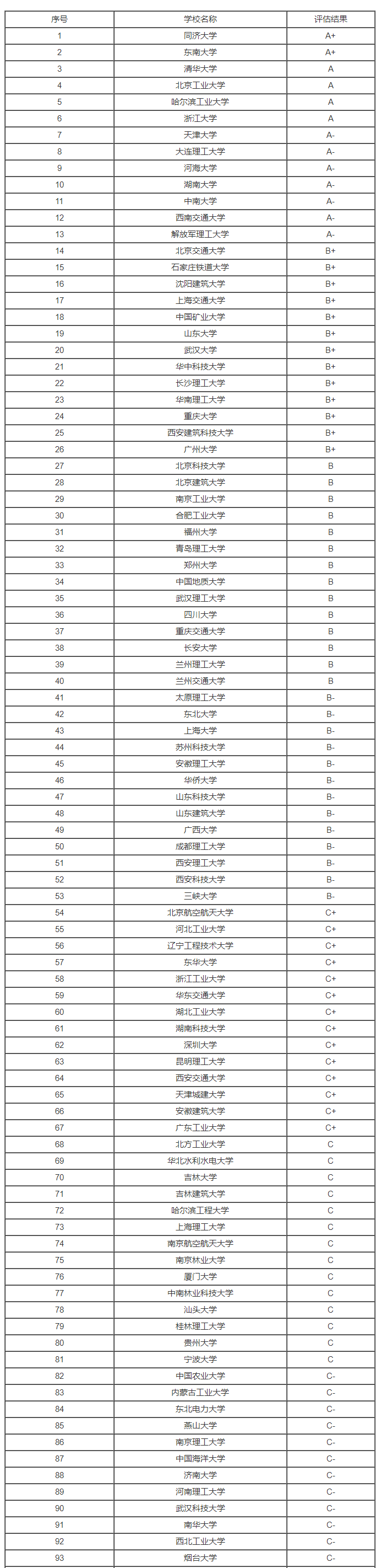 kaiyun体育app官网登录入口安卓版二维码