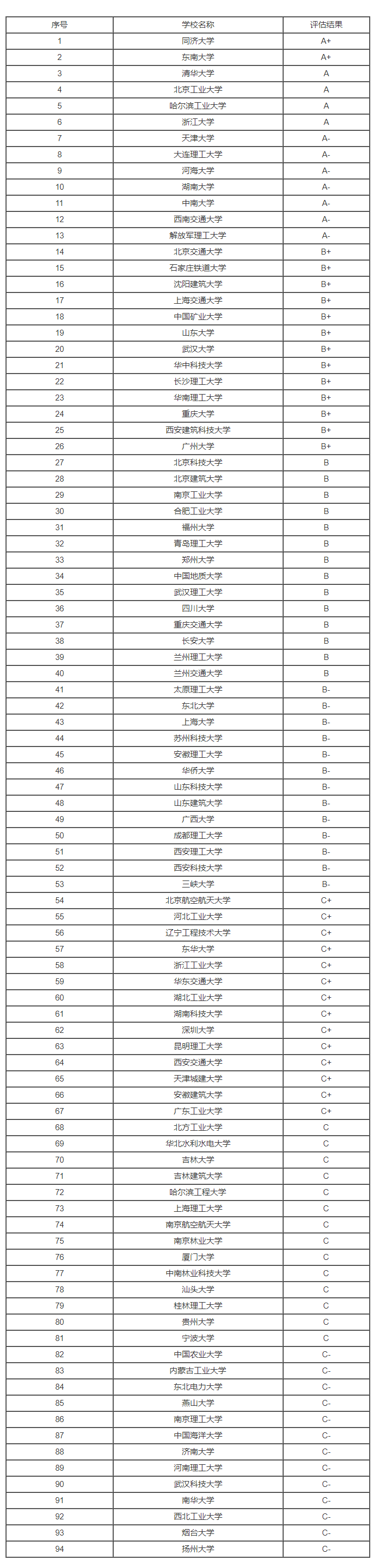 开云app官方下载开云appV7.8专业版