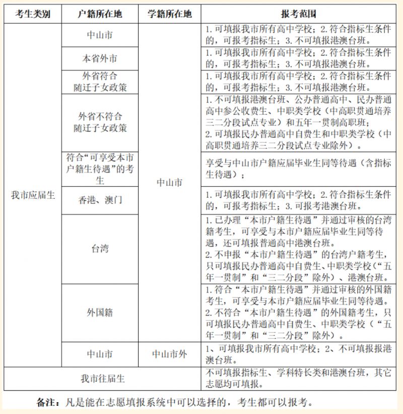 掌上福德注册2025版账号登录与数据界面