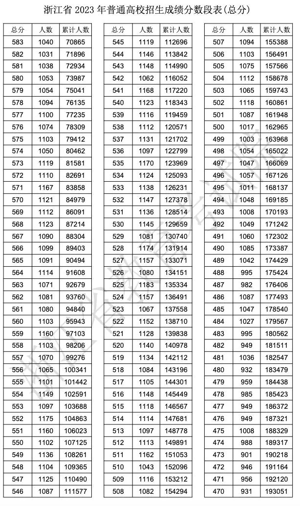 河南汽车维修平台APP