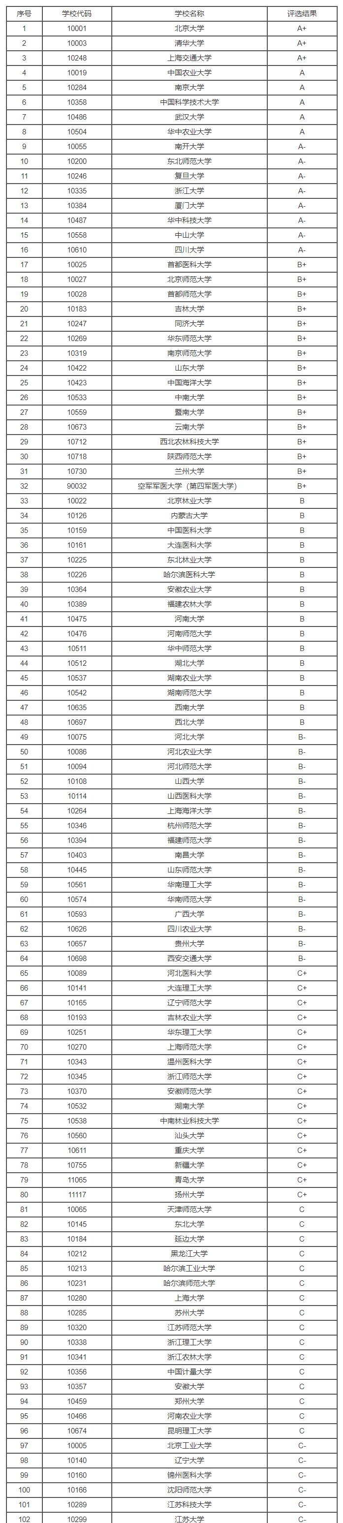 千橙浏览器