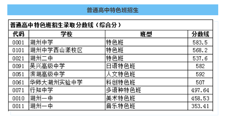 点对点文件传输助手
