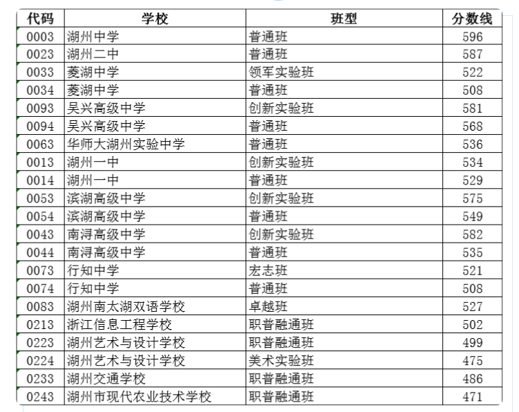 Bsport体育网网页版V7.2专业版