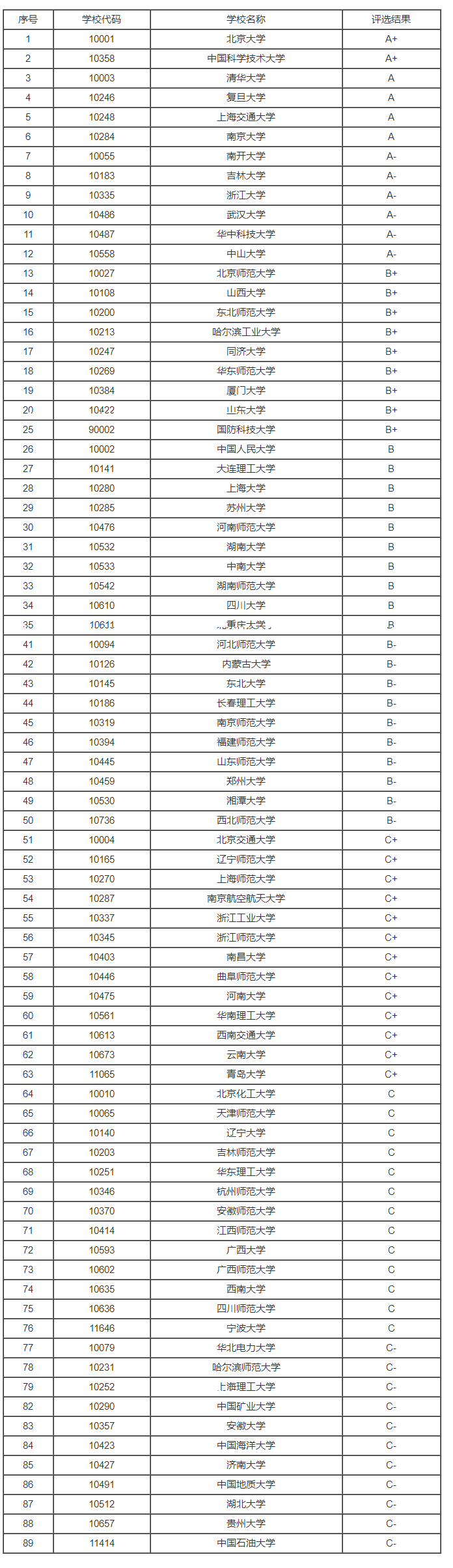 betway下载V8.4专业版