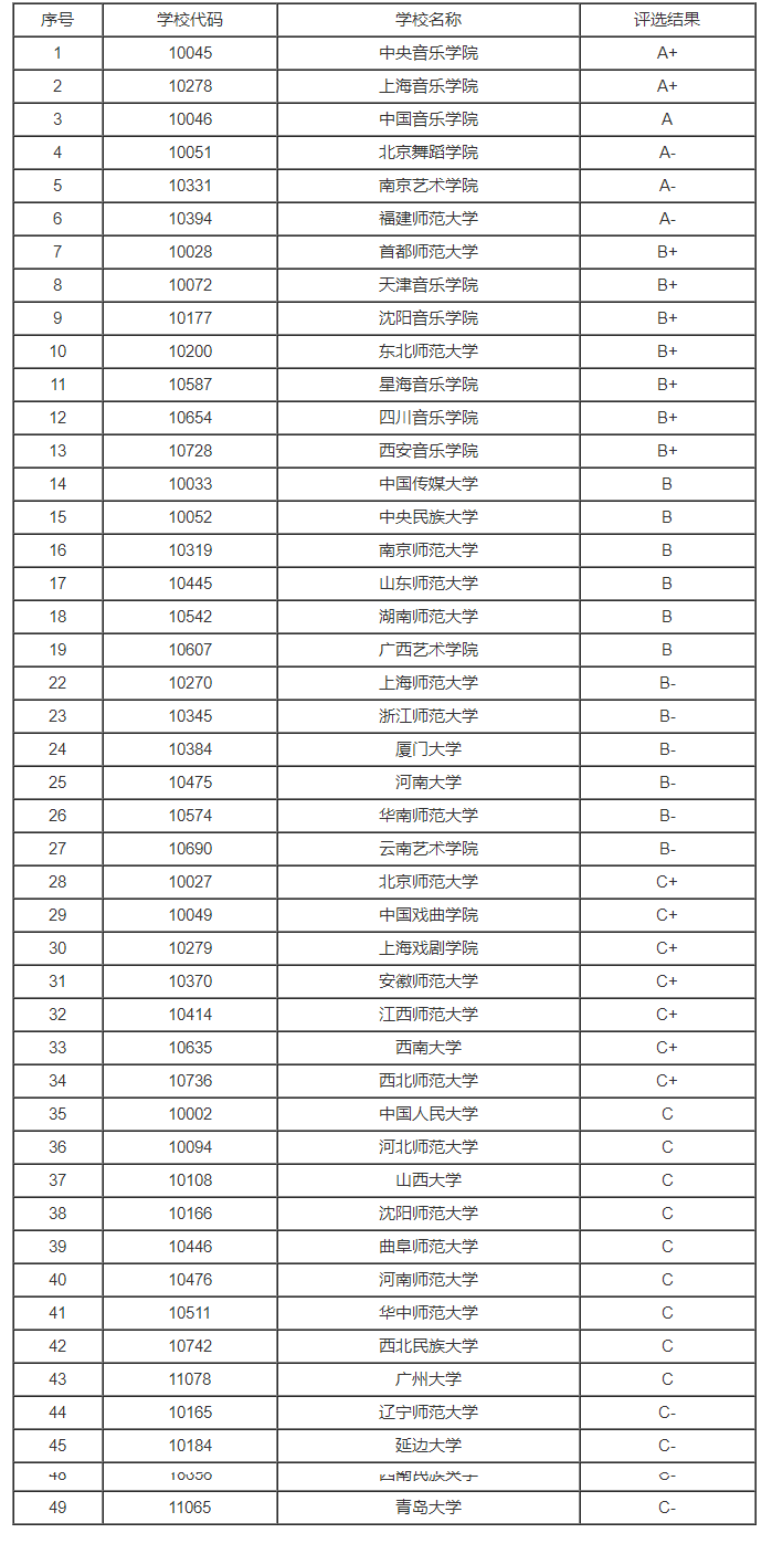 开云app登录入口网址V7.1专业版