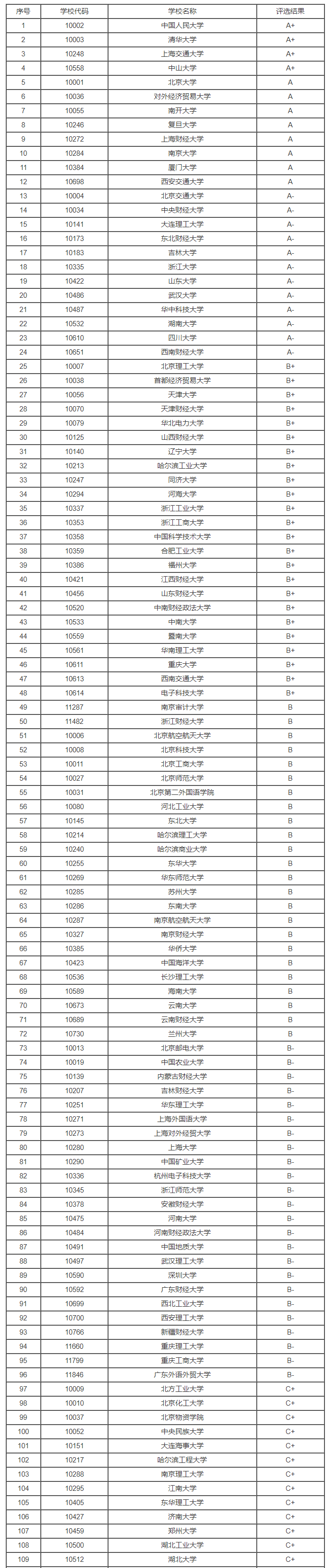 开云电子体育app官网下载安卓版二维码