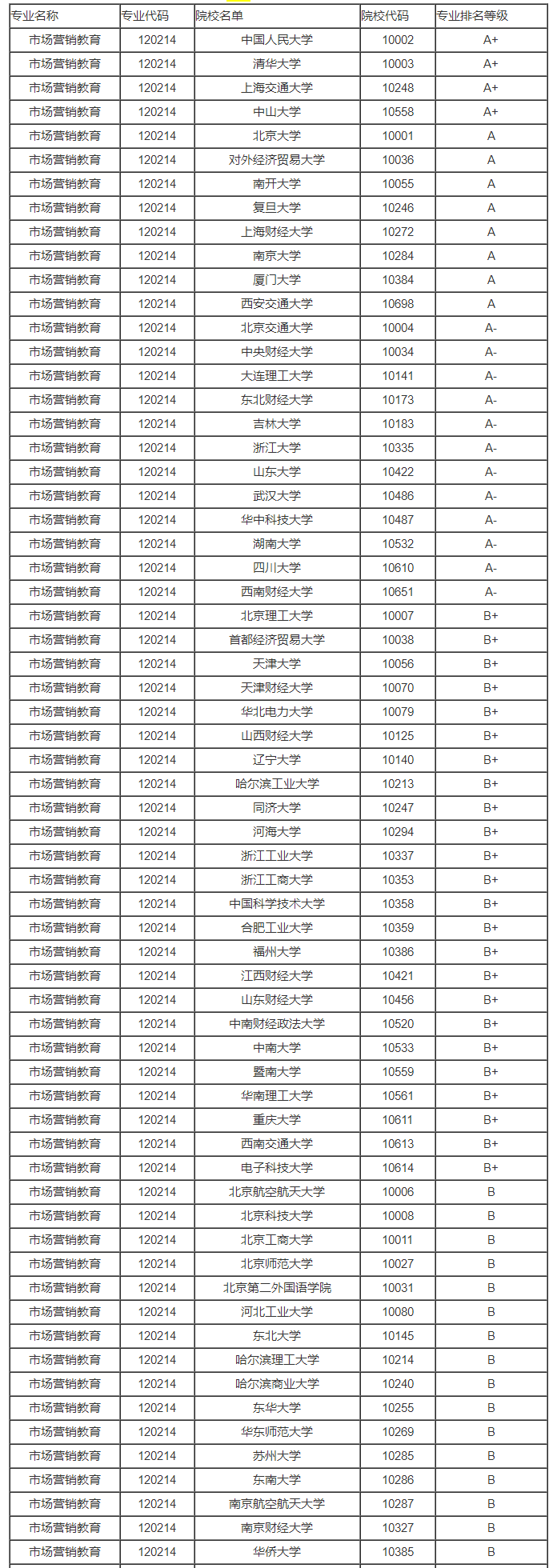 捣蛋猪Bad Piggies HD